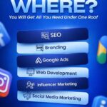 The Ultimate Marketing Solutions _ The Logic Design